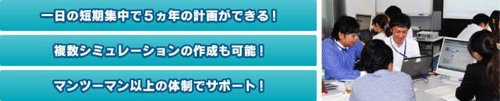 一日の短期集中で５ヵ年の計画ができる!複数シミュレーションの作成も可能!マンツーマン以上の体制でサポート!